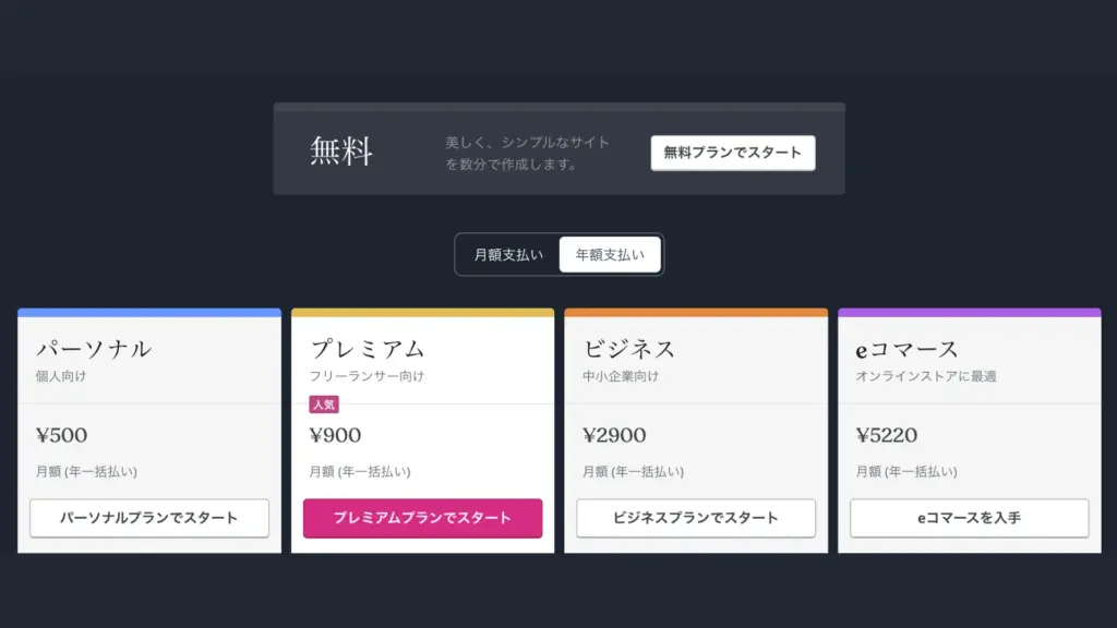 WordPress.comの利用料金